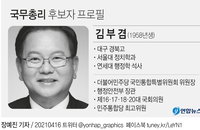 문대통령, 새 국무총리로 김부겸 지명 …5개 부처 개각
