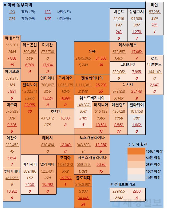 20일 미국 코로나 확진자 및 사망자 현황