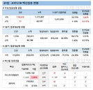 21일 코로나 백신 접종 현황 (종합)