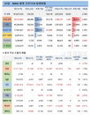 전 세계 코로나19 발생현황, 신규 확진자 72만4720명·사망자 1만955명