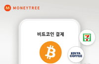 갤럭시아머니트리, 비트코인 결제 서비스 런칭