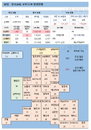 22일 영국 코로나 확진자 현황 (종합)