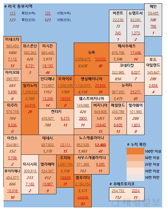 23일 미국 코로나 확진자 및 사망자 현황