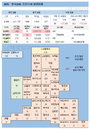 29일 영국 코로나 확진자 현황 (종합)