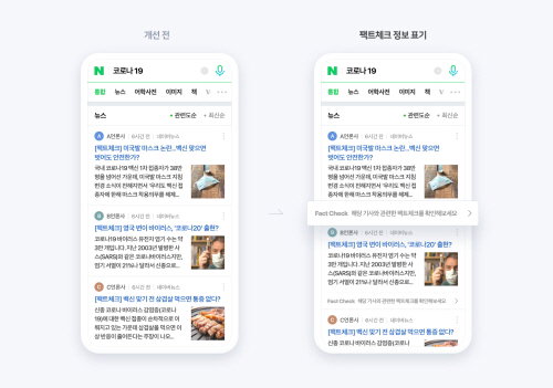 네이버 뉴스 팩트체크