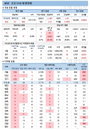10일 코로나19 발생현황 (종합)