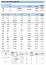 10일 코로나 백신 접종 현황 (종합)