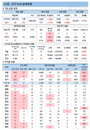 11일 코로나19 발생현황 (종합)