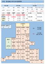 11일 영국 코로나 확진자 현황 (종합)