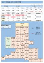 12일 영국 코로나 확진자 현황 (종합)
