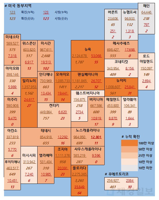 13일 미국 코로나 확진자 및 사망자 현황
