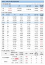 21일 코로나 백신 접종 현황 (종합)