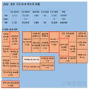 일본 코로나 확진자, 월요일 기준 5주만에 2000명대