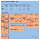 일본 코로나 신규확진 3901명, 비상사태 연장 검토 중