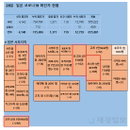 일본 코로나 신규확진 4140명, 비상사태 내달 20일까지 연장