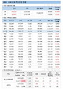 코로나19 백신 접종률 10%…건강상태 관리 중요