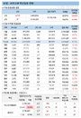 코로나19 백신 접종자에 인센티브, 방역 약화 우려도