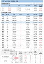 30대 AZ 코로나19 백신 접종자 혈전증 첫 사례