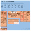 일본 코로나 신규확진 1793명, 직장·대학 백신접종 검토
