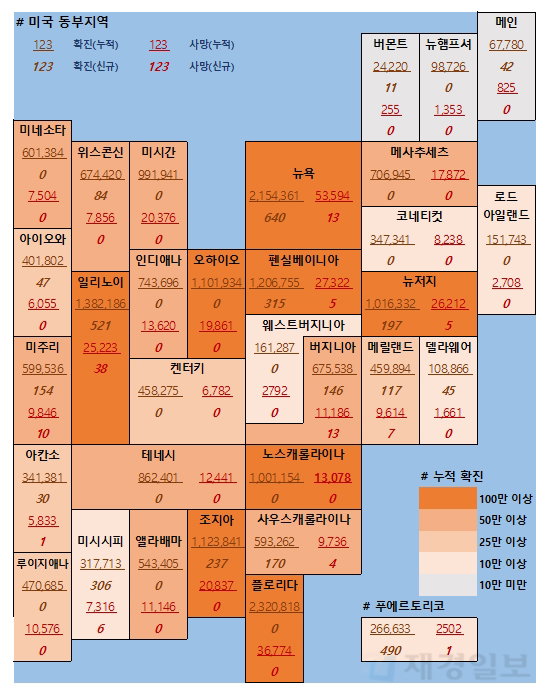 1일 미국 코로나 확진자 및 사망자 현황