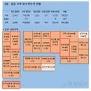 일본 코로나19 전문가회의 대표도 올림픽 개최 우려