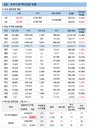 코로나19 백신접종 신규 38만1551명, AZ백신 영국 변이 바이러스 90% 예방
