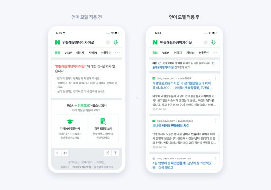 [이미지] 네이버 초거대 언어모델 실서비스 적용