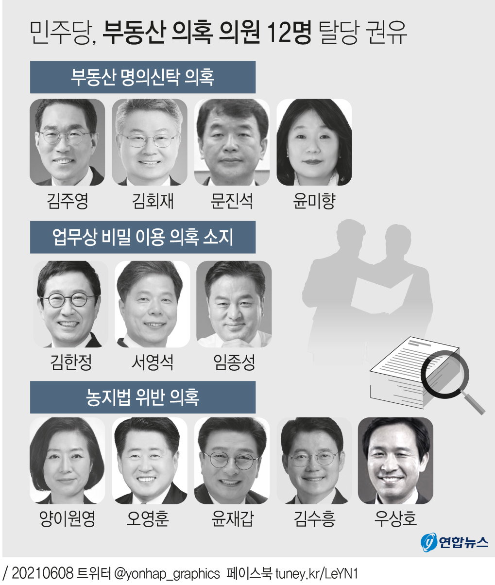 더불어민주당