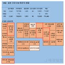 일본 코로나 신규확진 2242명, 전문가들 재확산 우려