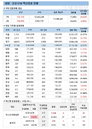 코로나19 백신접종 1000명 중 4명 이상반응 신고