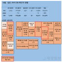 일본 코로나 신규확진 1418명, 오사카부 '중점조치' 적용 요구