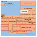 일본 코로나 신규확진 1709명, 비상사태 해제 방침