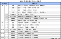 주택담보대출 완화 등 하반기 달라지는 부동산 제도