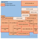 일본 코로나 신규확진 868명, 3개월만에 최저
