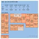 일본 코로나 신규확진 1779명, 도쿄 27일만에 최다