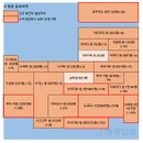 일본 코로나 신규확진 1676명, 올림픽 앞두고 재차 늘어날 조짐