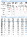 코로나19 변이 바이러스 확산에 '부스터샷' 고려