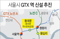 서울시, GTX-A 노선에서 '광화문역' 포기. 동대문·왕십리역 추진
