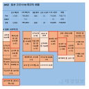 일본 코로나 신규확진 1709명