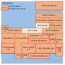 일본 코로나 확진자 1381명, 도쿄 재확산 우려
