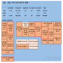 일본 도쿄 내 하루 확진자 1000명 이상 발생 우려