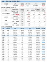 코로나19 백신접종, 하반기에도 고령자 대리예약 가능