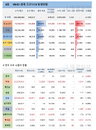 전세계 코로나 확진자 37만8217명…해외유입 증가세