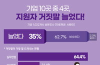 거짓말, 세대 차이, 청년 창업 열기 [#취업키워드]