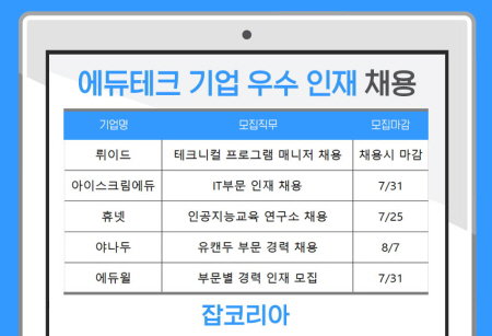 잡코리아 에듀테크 기업 채용 2021.07.14