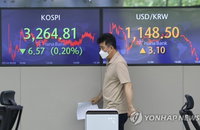 소비자 물가 급등, 국채 금리 상승에 달러 강세 [#오늘의 환율]