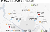 수도권 신규택지 4333호 사전청약. 28일부터 접수