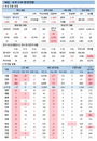 코로나19 확진자 폭증에 질문 수두룩