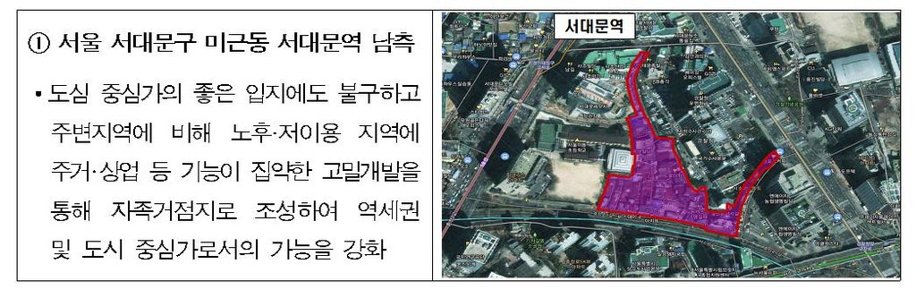 서대문구