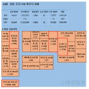 일본 코로나 확진자 한달새 10배…도쿄 병상 부족